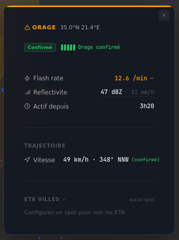 InfoCard détaillée — flash rate, vitesse, direction